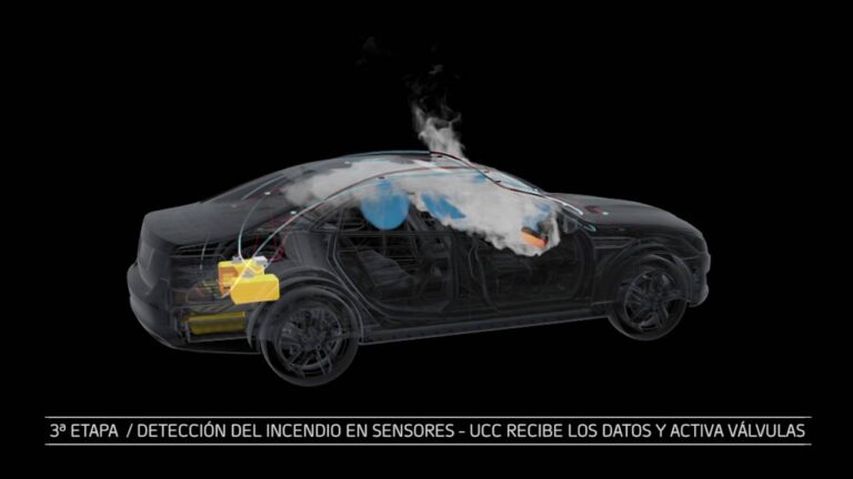 Seguridad contra incendios en veh&iacute;culos: Todo lo que necesitas saber